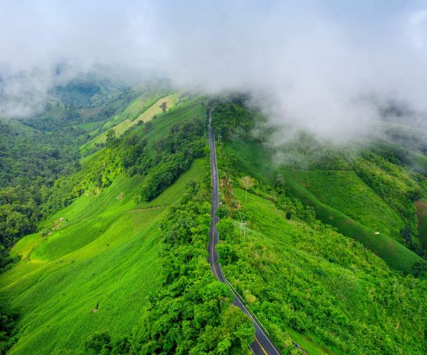 South India Tour Packages